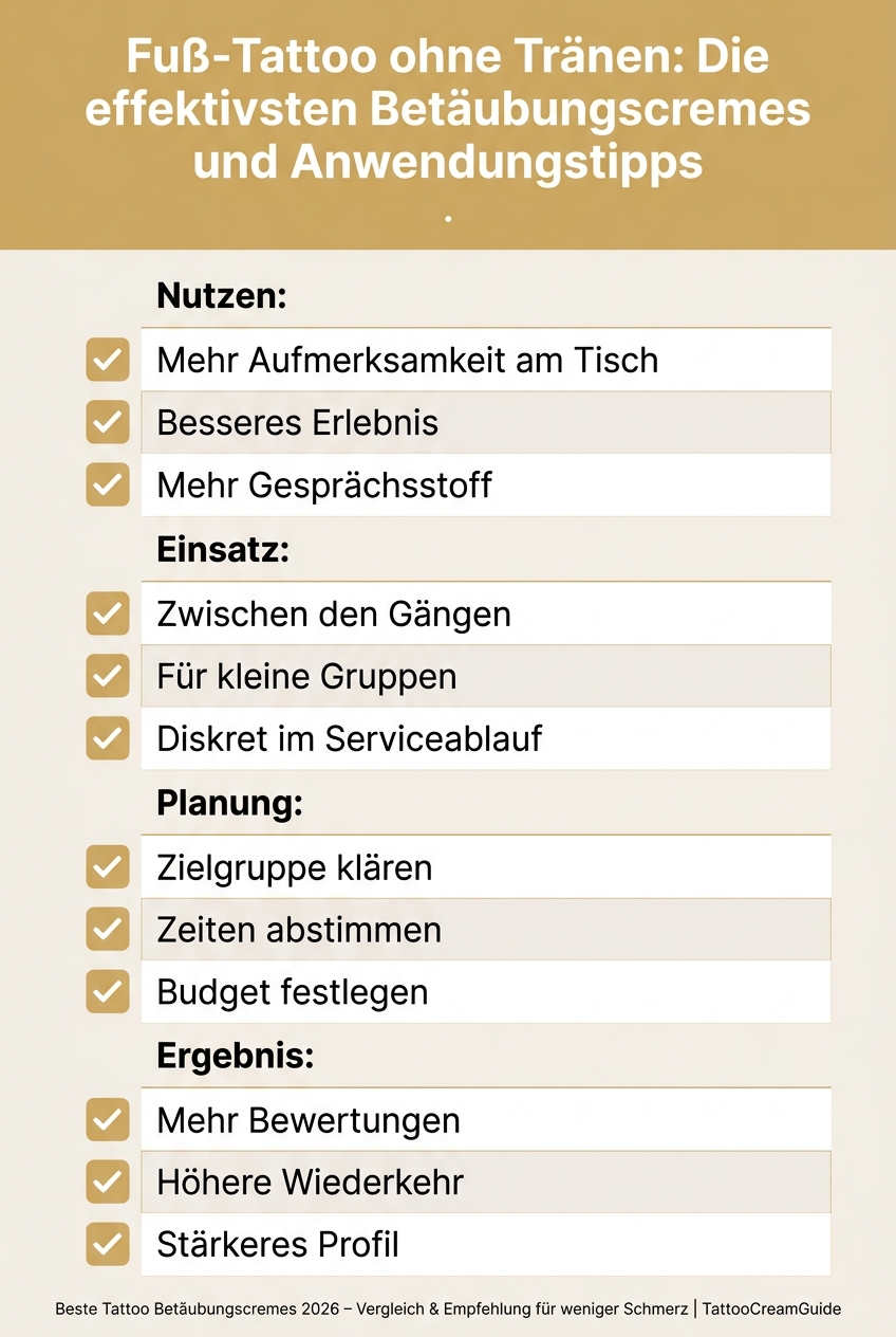 Infografik, die die besten Betäubungscremes für Fuß-Tattoos vergleicht und Anwendungstipps für maximale Schmerzreduktion zeigt.